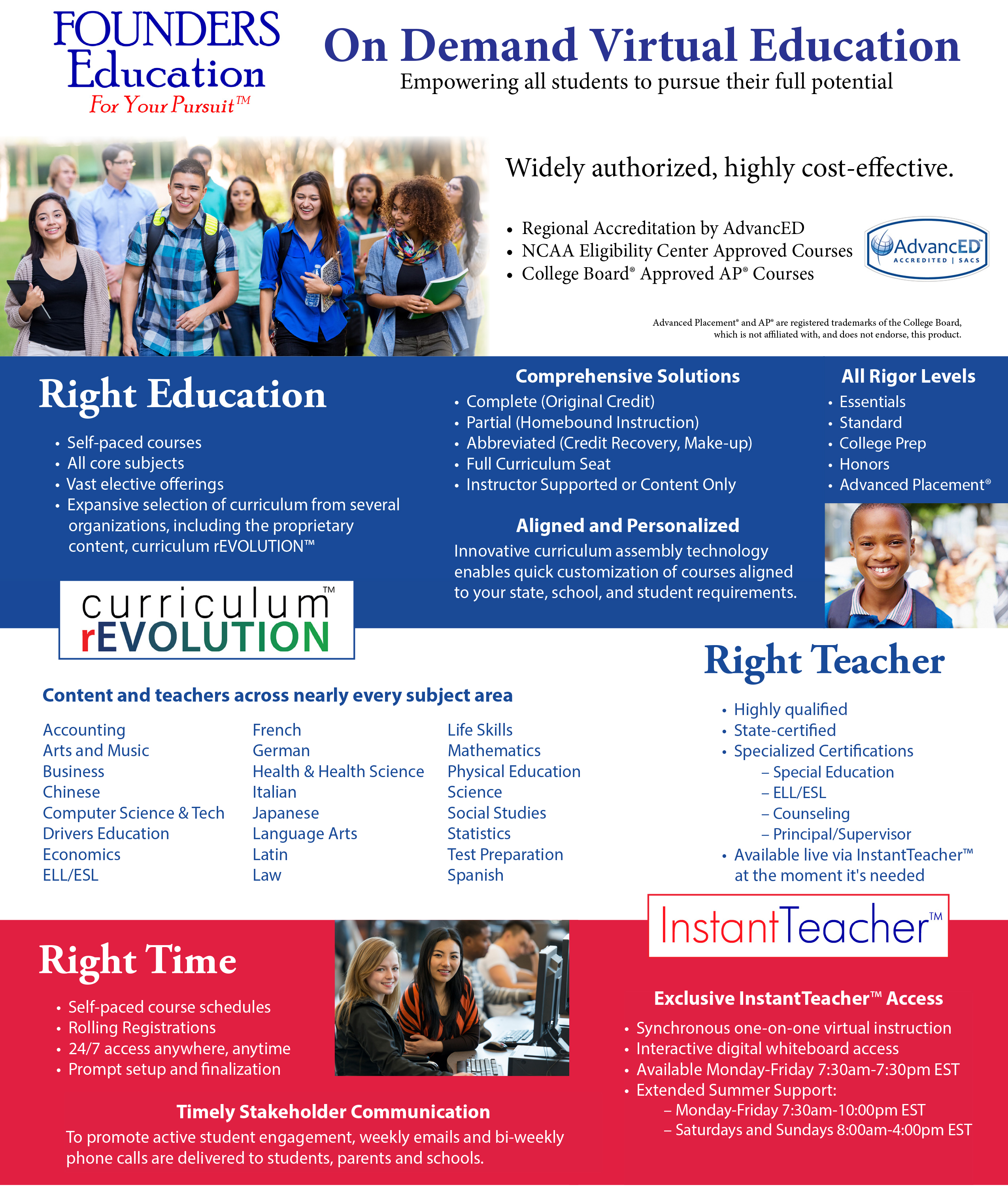 Sales Collateral: Founders Education On Demand Virtual Education