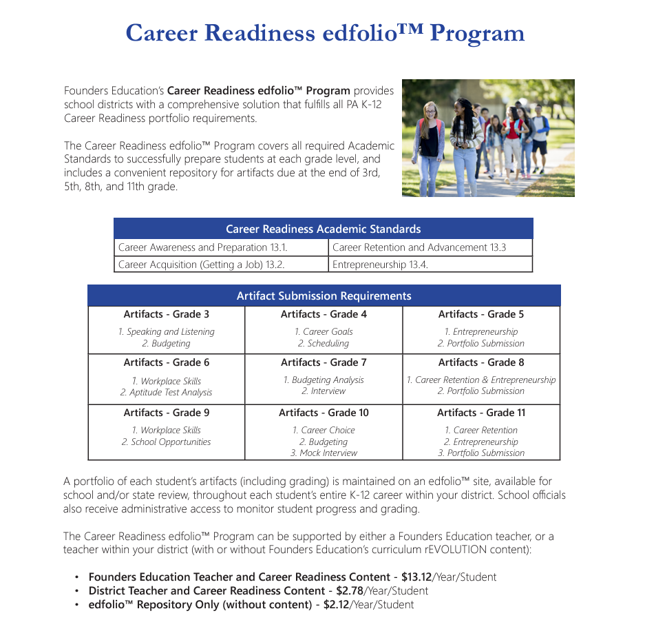 One Pager: Career Readiness Product Description